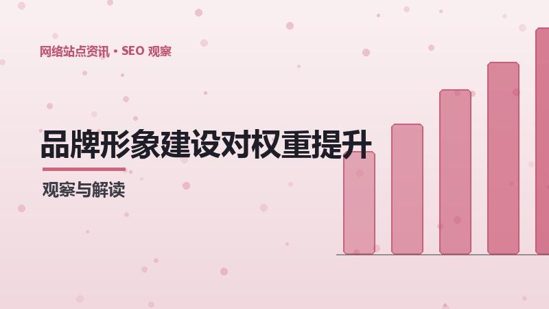 品牌形象建设对权重提升方案的影响及应对